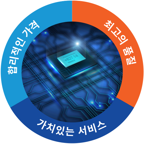 최고의 품질, 합리적인 가격, 가치있는 서비스